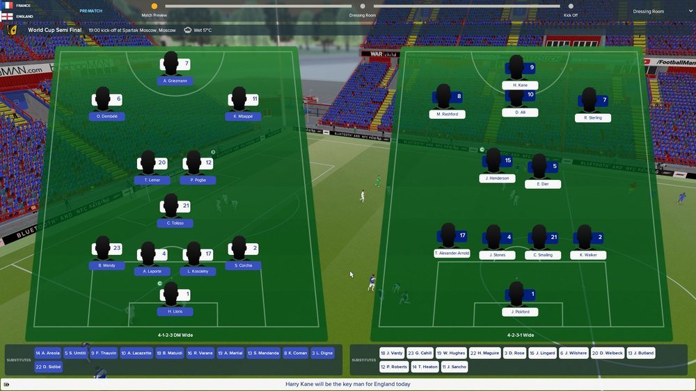 England World Cup Football Manager 2018