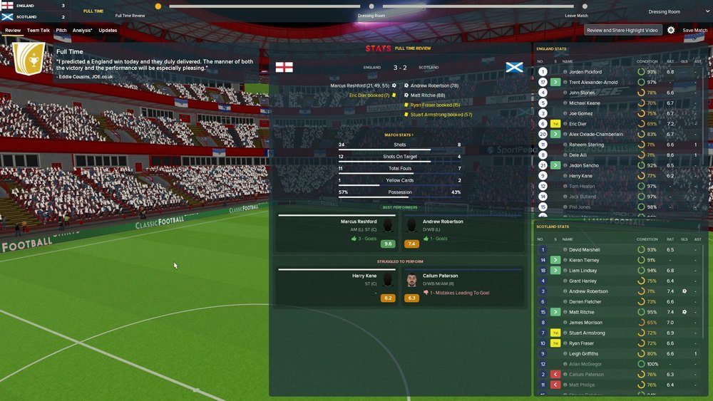 World Cup football manager England