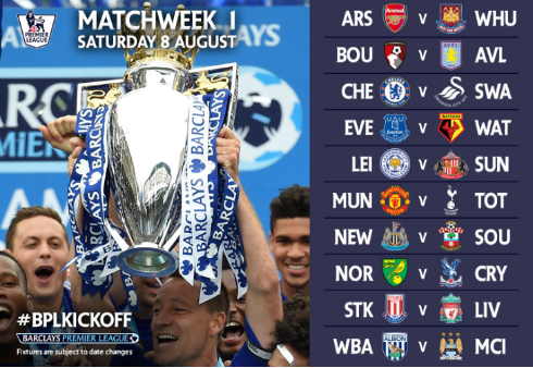 Premier League Opening Day Betting Trends