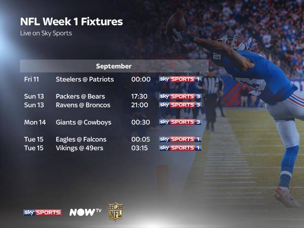 When Does The NFL Season Start Free Super Tips