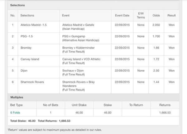 FST lands Huge 34/1 Win Accumulator