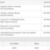 9/1 Evening Accumulator Wins!