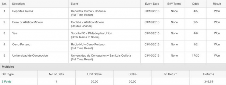 9/1 Evening Accumulator Wins!