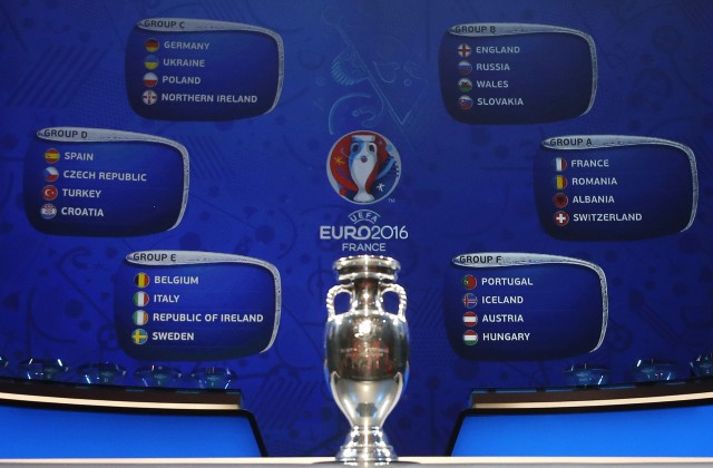 Euro 2016 Draw Analysis & Odds