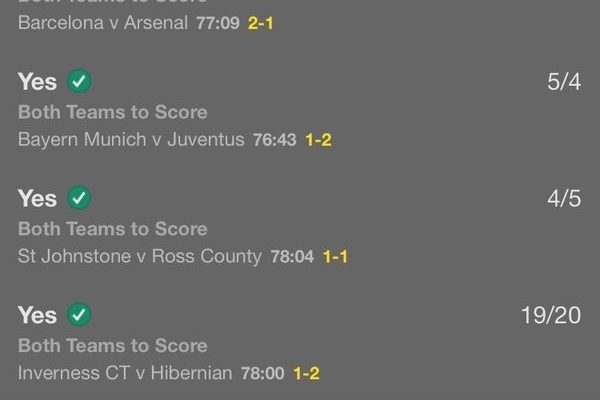 What Is BTTS In Betting Both Teams To Score