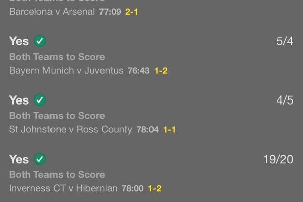 BTTS Tips, Both Teams To Score Tips