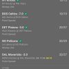 16/1 Friday Night NBA Accumulator Wins!