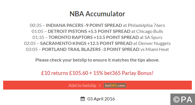 11/1 Saturday Night NBA Accumulator Wins!