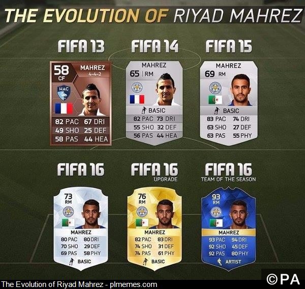 evolution of mahrez