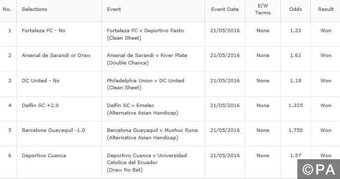 9/1 Overnight Accumulator Lands