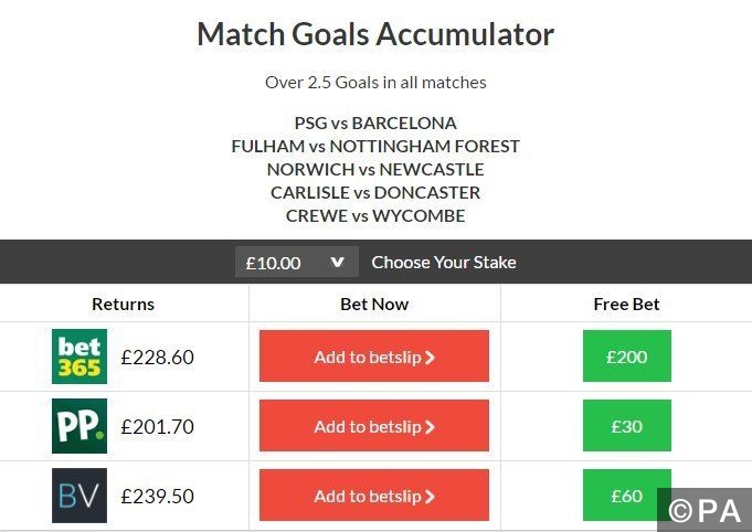 £229 Footy Accumulator lands on Valentines Day!