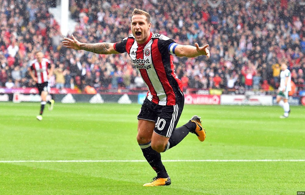 Sheffield United Championship