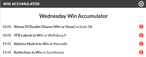 14/1 Win Accumulator Lands on Wednesday!