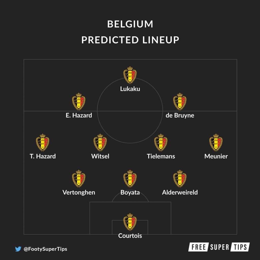 Belgium vs portugal score prediction