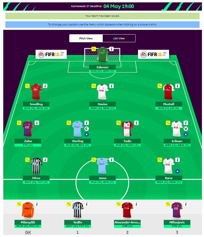 FST FPL GW37