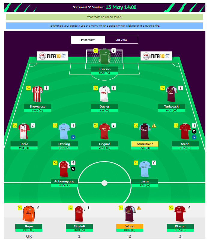 FST GW 38 FPL