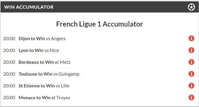 18/1 French Ligue 1 Accumulator Lands on Saturday!