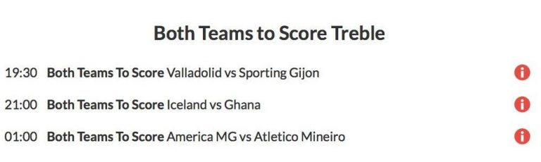 6/1 Both Teams to Score Treble lands on Thursday!