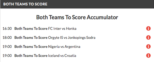 10/1 BTTS Accumulator Lands on Tuesday!