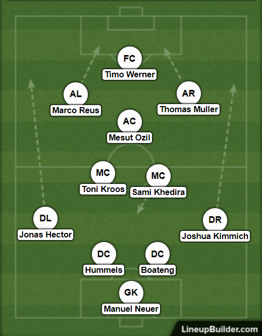 Germany XI