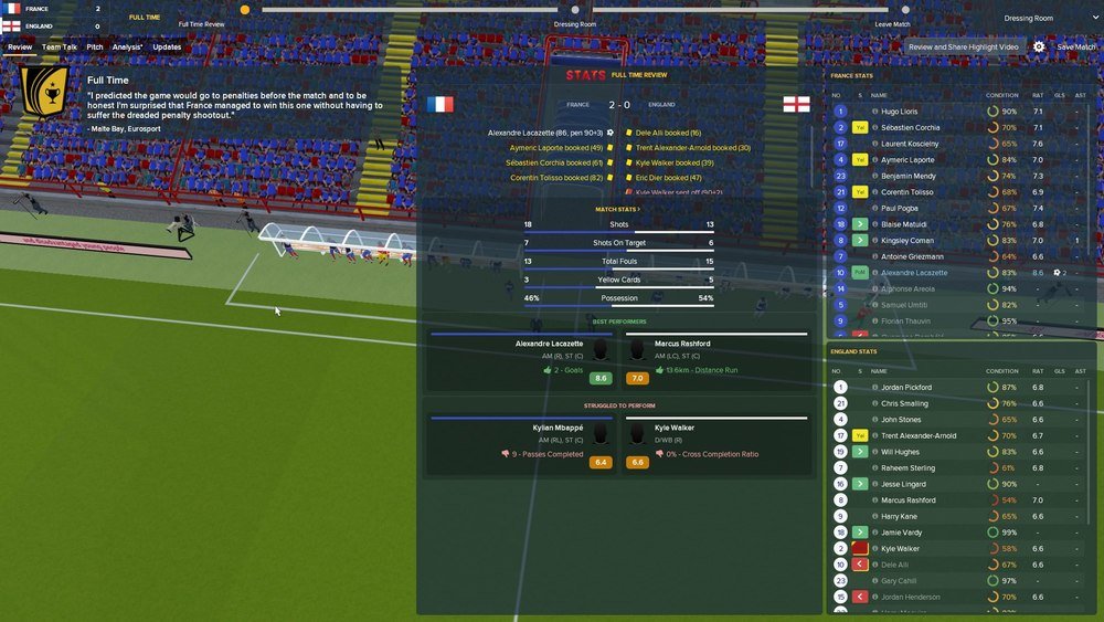 England World Cup Football Manager 2018
