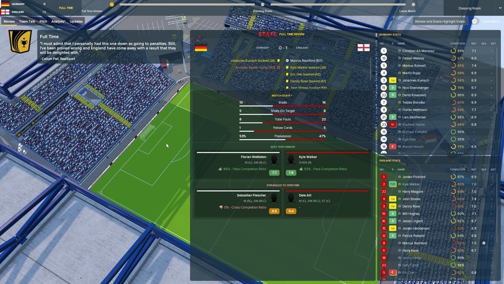 England World Cup Football Manager
