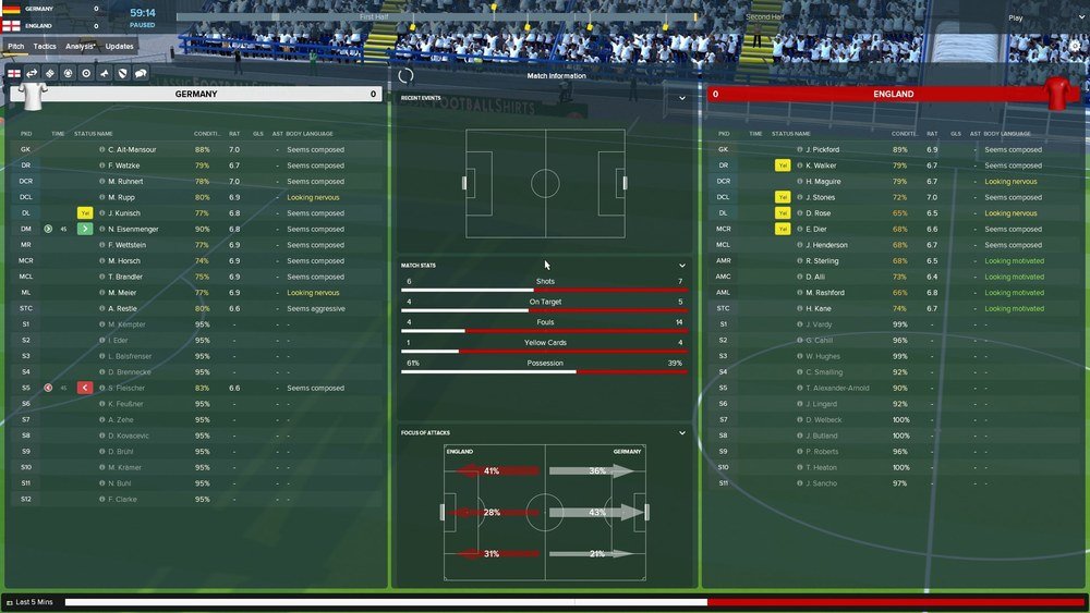 England World Cup Football Manager