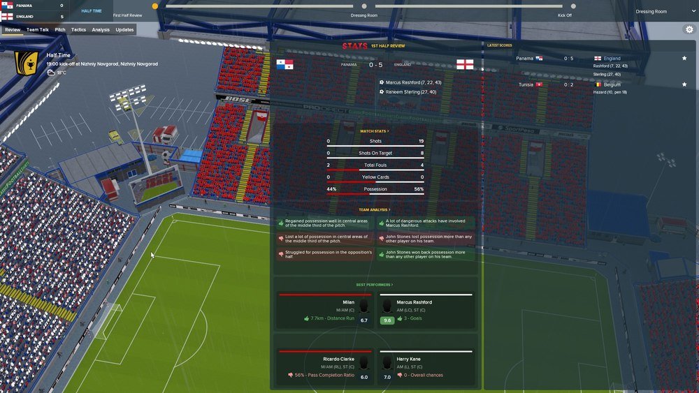 England World Cup Football Manager 2018