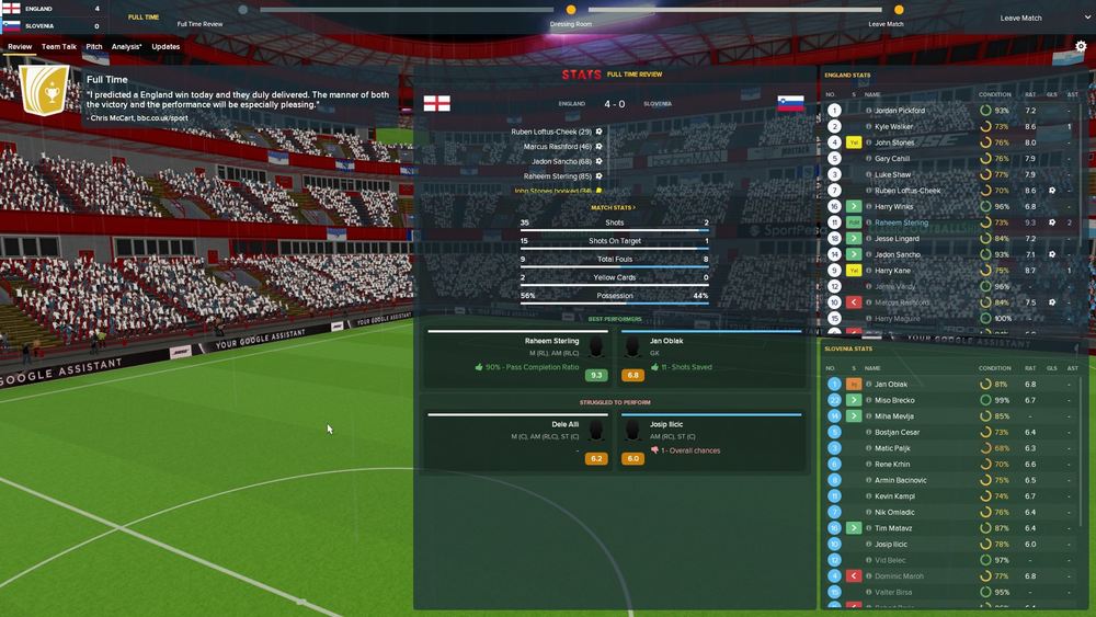 World Cup 2018 Football Manager England