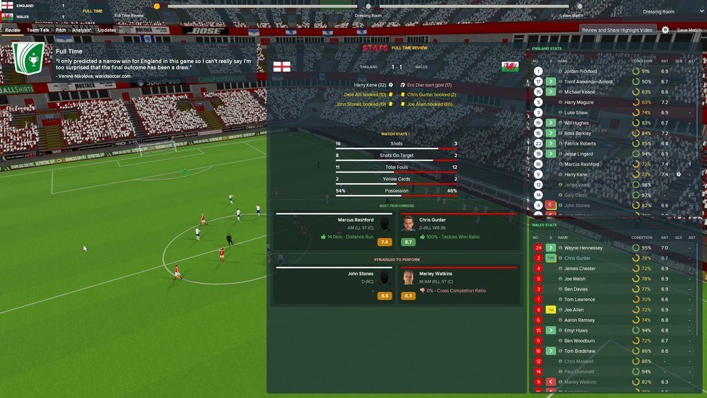 England World Cup 2018 Football Manager