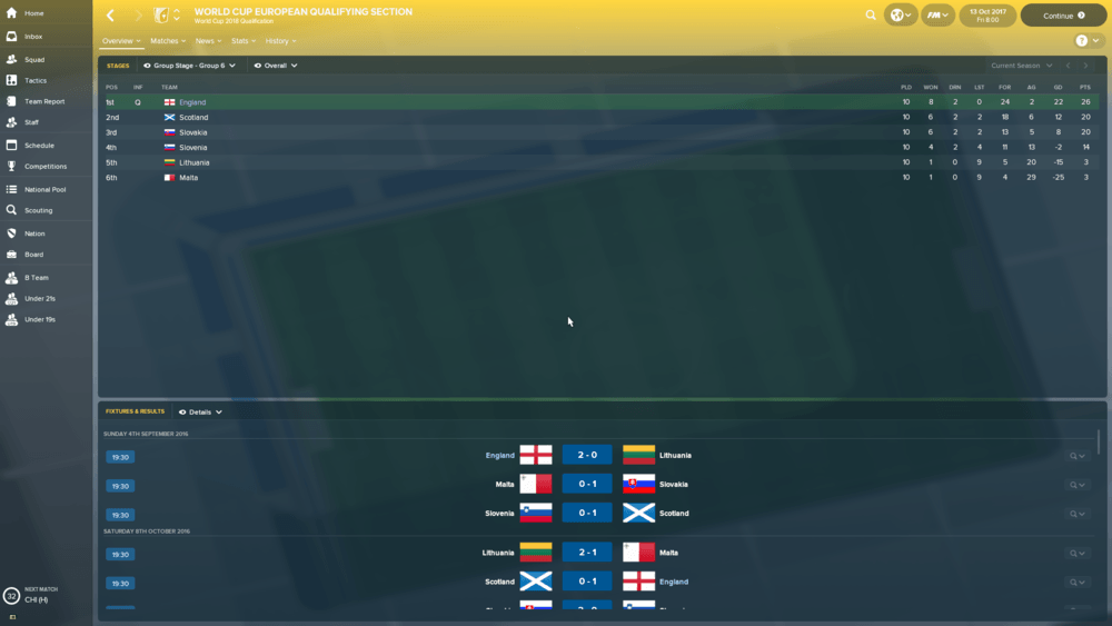 World Cup 2018 Football Manager England