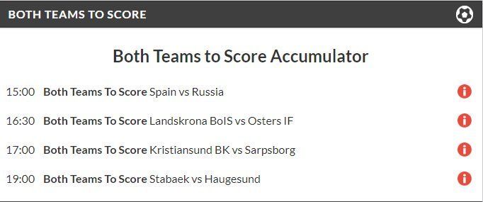 9/1 BTTS Accumulator Lands on Sunday!