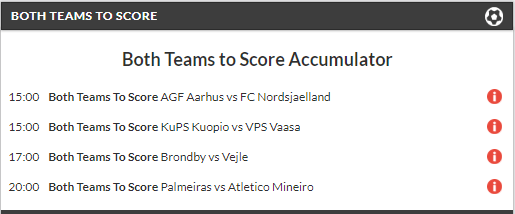 11/1 Both Teams to Score Accumulator Lands!