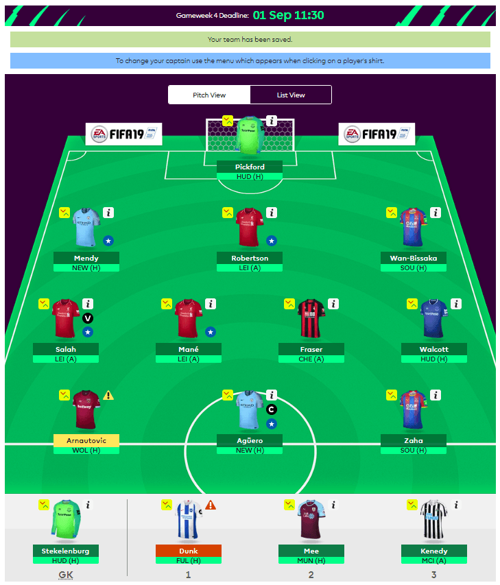 FST FPL GW4