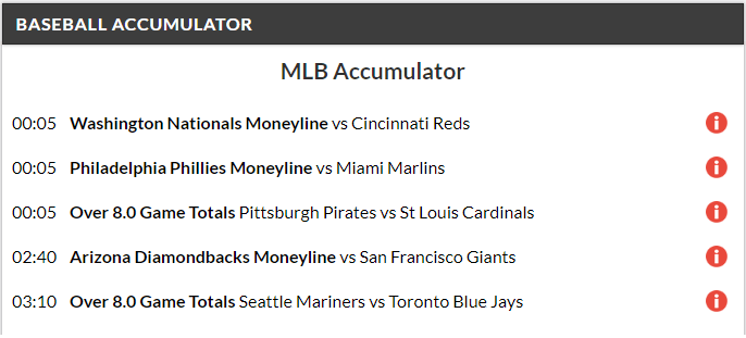 7/1 MLB Accumulator lands on Friday night!