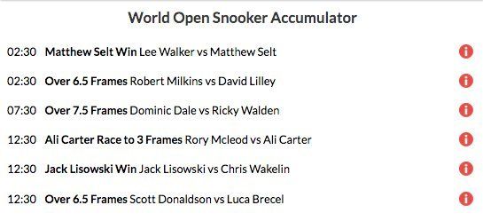 9/1 Snooker Accumulator Lands on Monday!