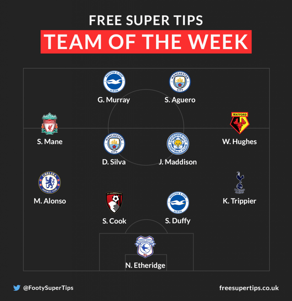 FST Premier League Team of the Week Game Week 2