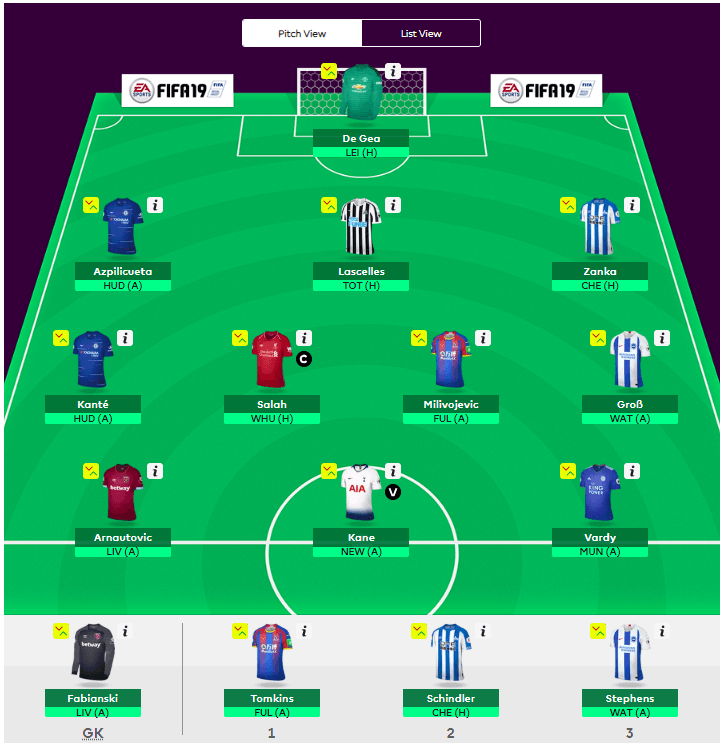 FST FPL 17/18 Dream Team