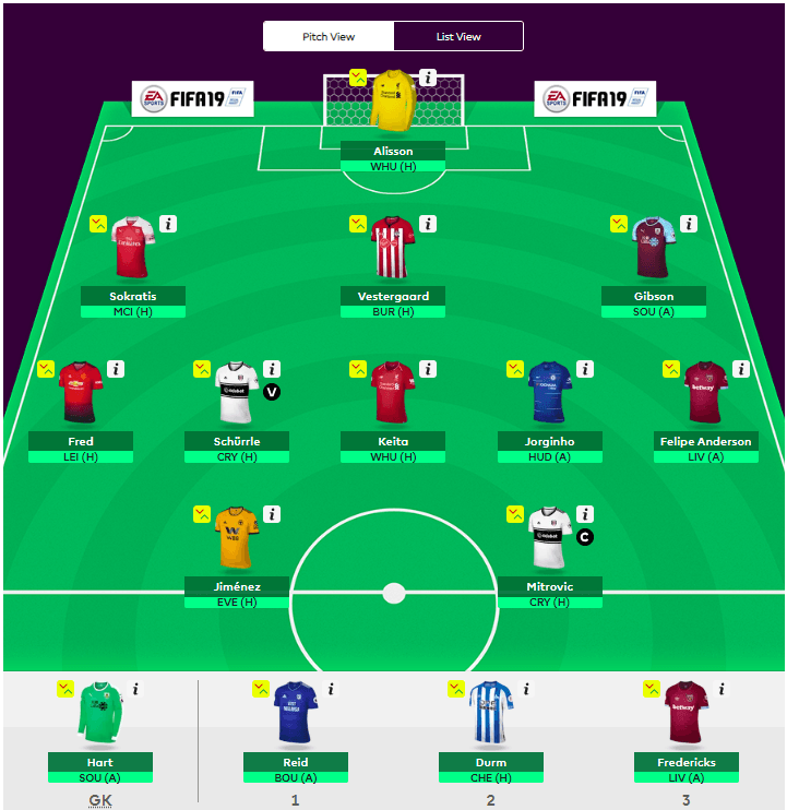FST FPL 17/18 New Arrivals