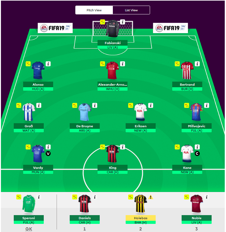 FST FPL 17/18 Set Piece