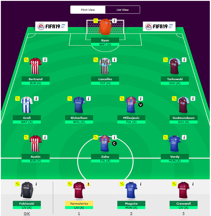 FST FPL Not Top 6