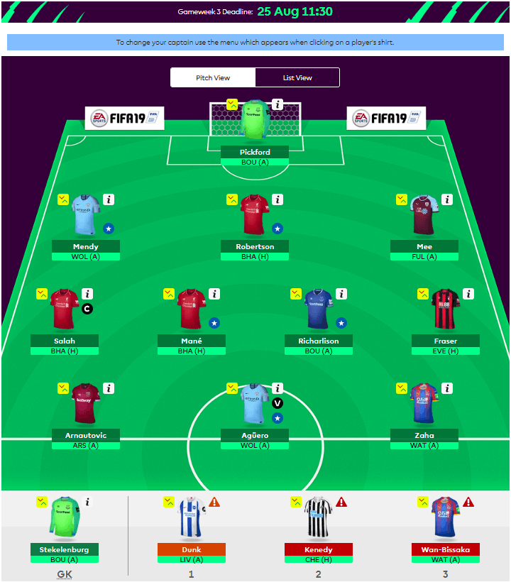 FST 18/19 GW3