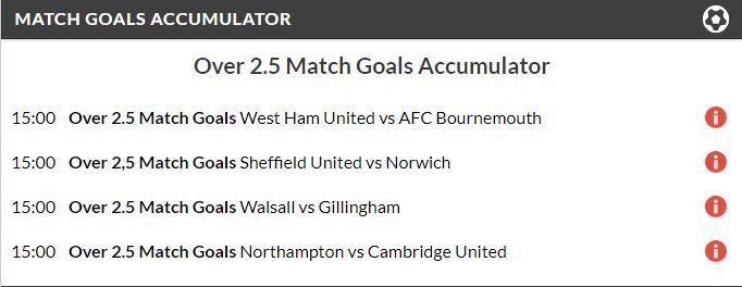 16/1 Match Goals Accumulator Lands on Saturday!