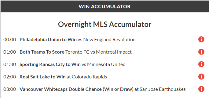 21/1 MLS Accumulator lands on Saturday night!!