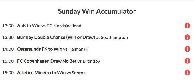 24/1 Win Accumulator Lands on Sunday!