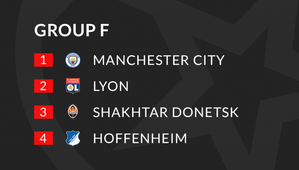 Champions League Group F