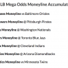 45/1 MLB Mega Odds Accumulator Lands on Friday Night!