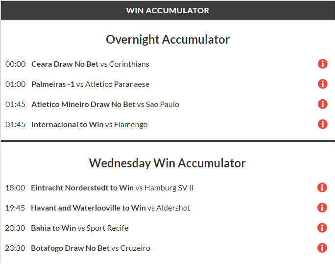 13/1 Overnight Accumulator & 11/1 Win Accumulator land on Wednesday!