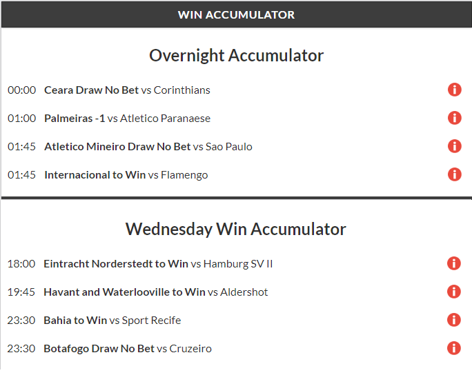 Bet accumulator football predictions Bet accumulator football predictions