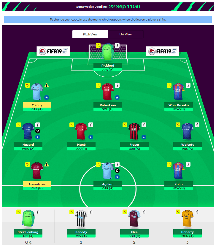 FST FPL GW6